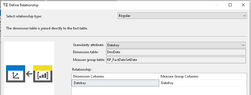 DimensionUsage_Date_to_DateSet