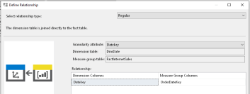 DimensionUsage_MappedDate_to_InternetSales
