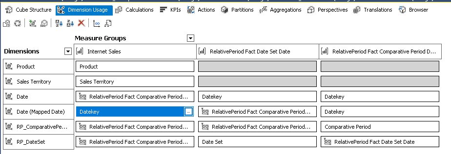 DimensionUsage_Overall