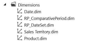 SSAS Dimensions
